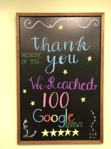 A chalkboard with the words Thank you because of you we reached 100 Google reviews